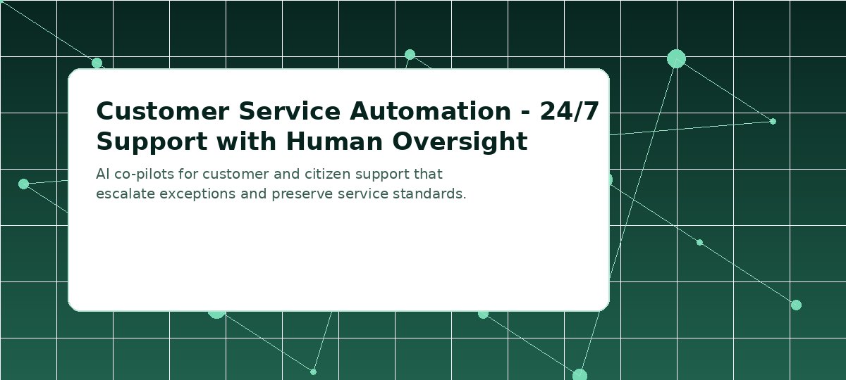 Customer Service Automation - 24/7 Support with Human Oversight visual placeholder